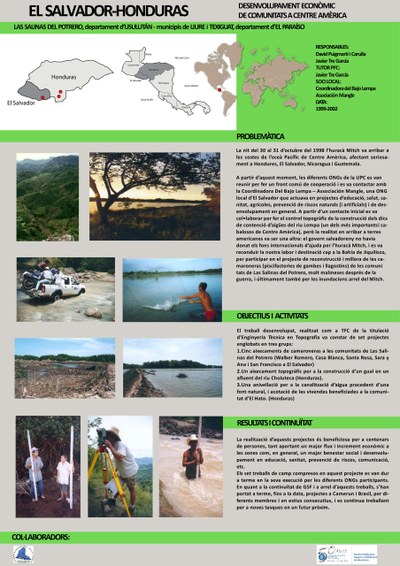 El Salvador i Honduras