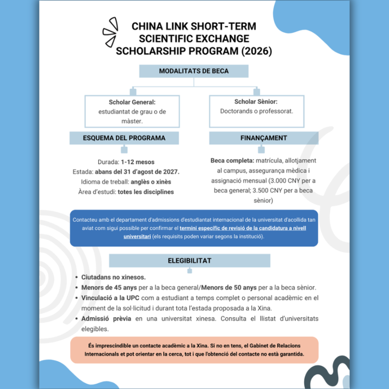 Oberta la convocatòria de beques China Link 2026 per a estades de recerca a la Xina