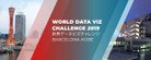 El projecte on participa el professor de l'EPSEB Miguel Mayorga finalista al World Data Viz Challenge 2019 Barcelona-Kobe