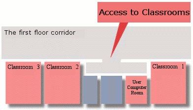 computer-classrooms-location