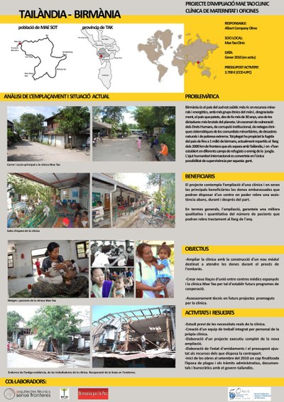 Tailandia y Birmania